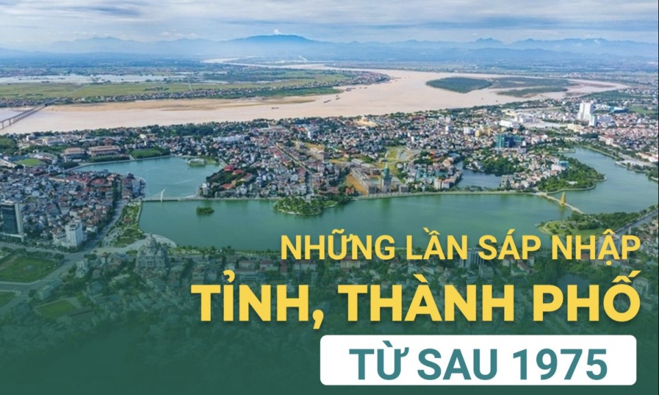 Lịch sử những lần tách nhập tỉnh thành Việt Nam