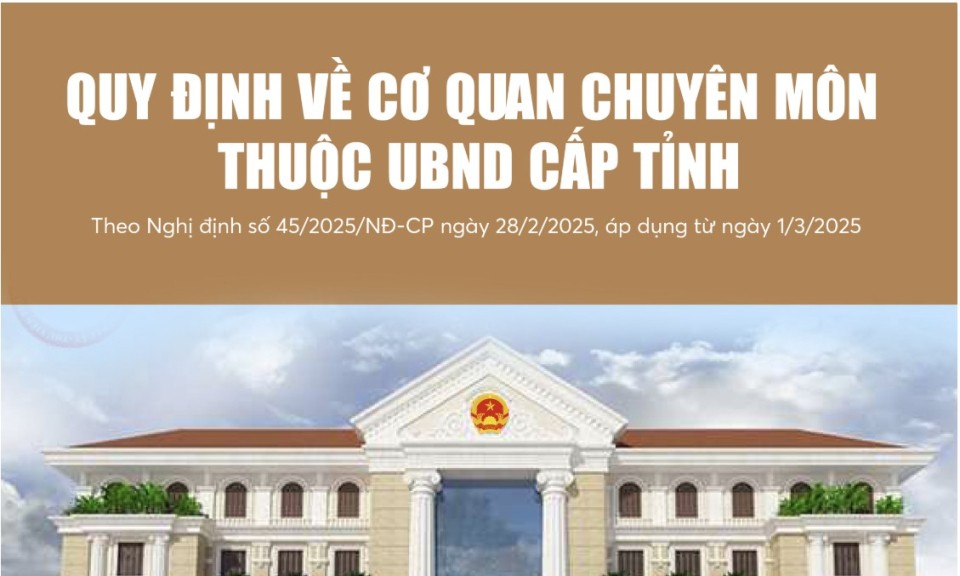 Infographics: Quy định về cơ quan chuyên môn thuộc Uỷ ban nhân dân cấp tỉnh