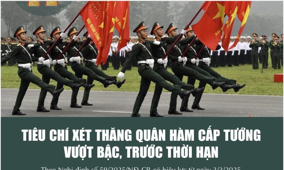 Infographics: Tiêu chí xét thăng quân hàm cấp tướng vượt bậc, trước thời hạn