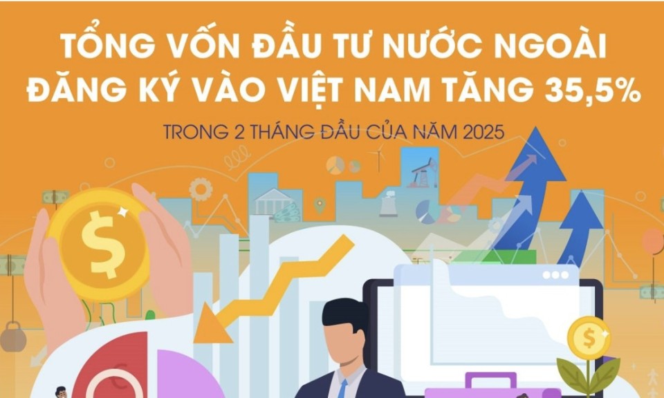 Tổng vốn đầu tư nước ngoài đăng ký vào Việt Nam 2 tháng đầu năm 2025 tăng 35,5%