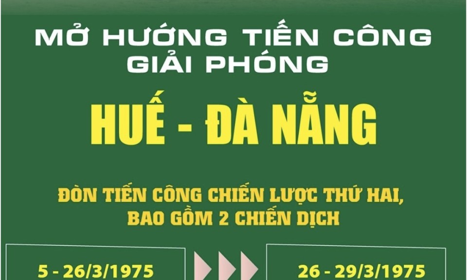 Mở hướng tiến công giải phóng Huế-Đà Nẵng: Sự nhảy vọt về cục diện chiến tranh