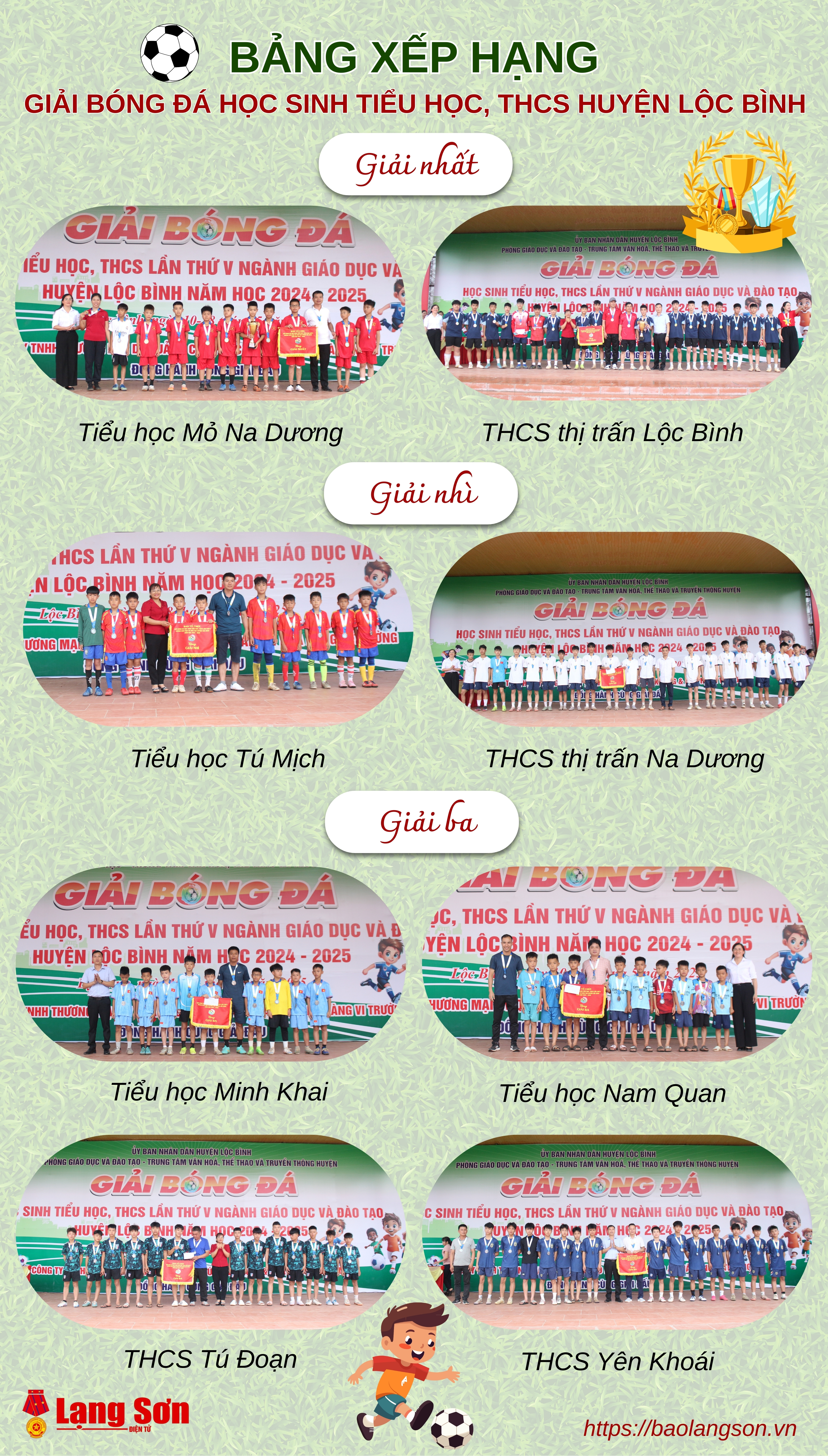 bang,xep,hang,giai,bong,da,hoc,sinh,tieu,hoc,thcs,huyen,loc,binh,19090619.jpg