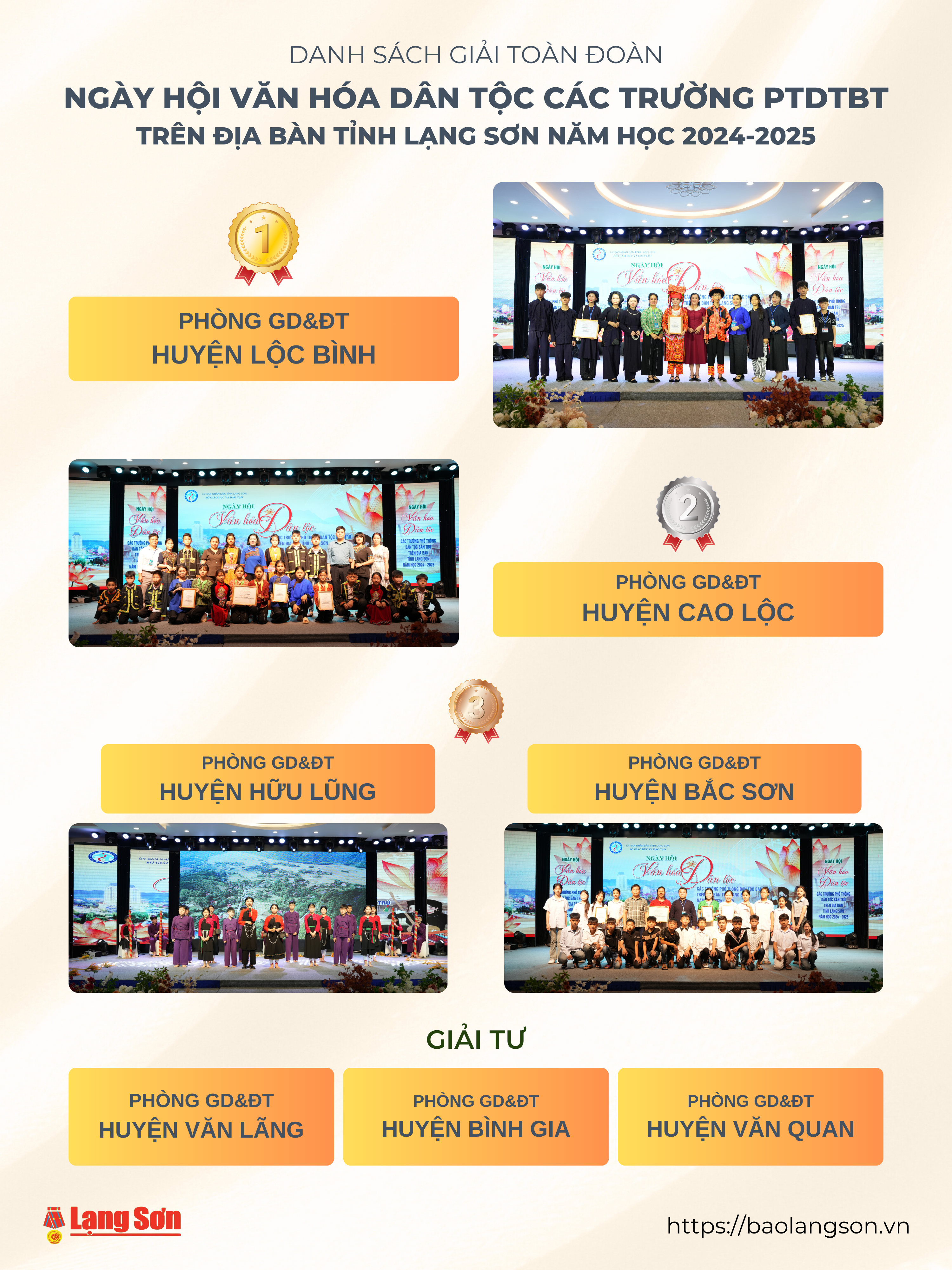 red,bold,team,leaderboard,esport,animated,instagram,story,1750,x,2000,px,18234721.jpg