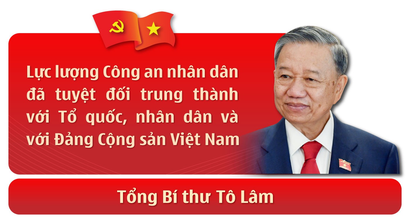 Ảnh co giãn vừa văn bản