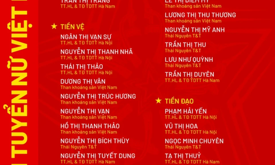 Đội tuyển nữ Việt Nam hội quân, hướng tới các nhiệm vụ trọng điểm năm 2025