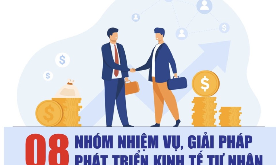 Infographics: 08 nhóm nhiệm vụ, giải pháp phát triển kinh tế tư nhân