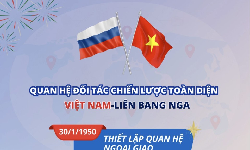 [Infographic] Quan hệ Đối tác chiến lược toàn diện Việt Nam-Liên bang Nga
