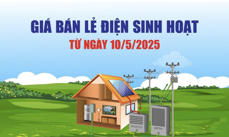 Infographics: Giá bán lẻ điện sinh hoạt từ ngày 10/5/2025