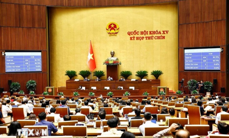 Kỳ họp thứ 9: Khơi thông, sử dụng hiệu quả nguồn lực cho phát triển