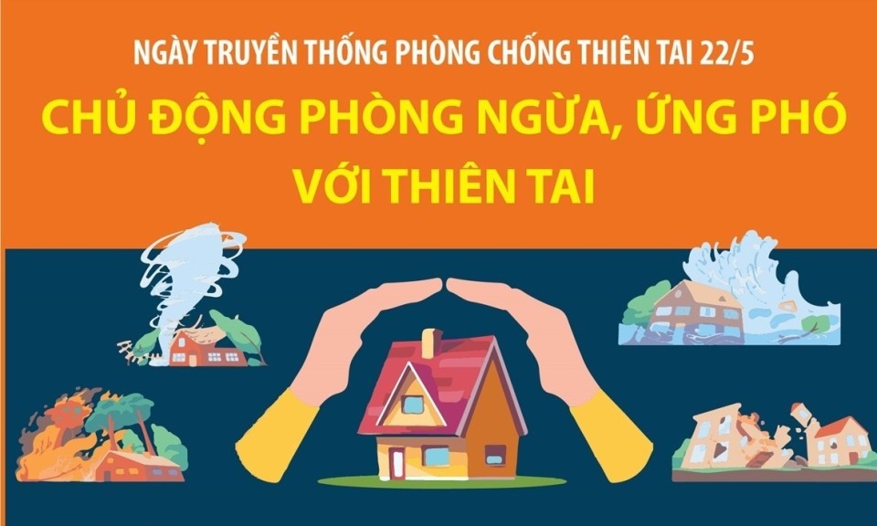 Ngày truyền thống phòng chống thiên tai 22/5: Nâng cao nhận thức toàn xã hội