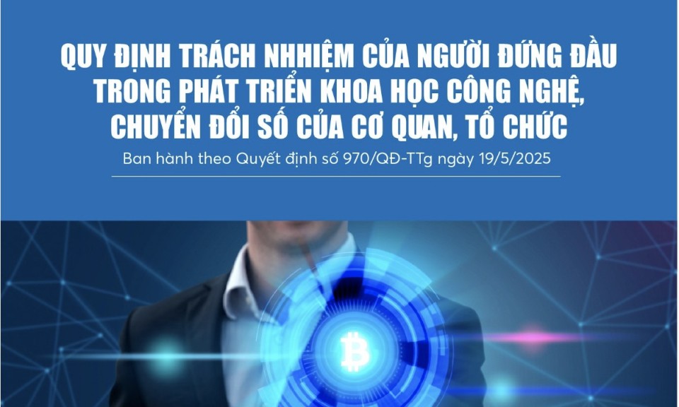 Infographics: Quy định trách nhiệm của người đứng đầu trong phát triển KHCN, chuyển đổi số của cơ quan