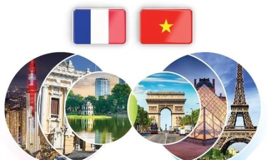 越南与法国全面战略伙伴关系不断向前迈进