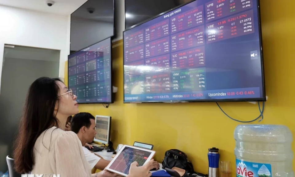 VN-Index vượt 1.340 điểm nhờ cổ phiếu năng lượng bứt phá