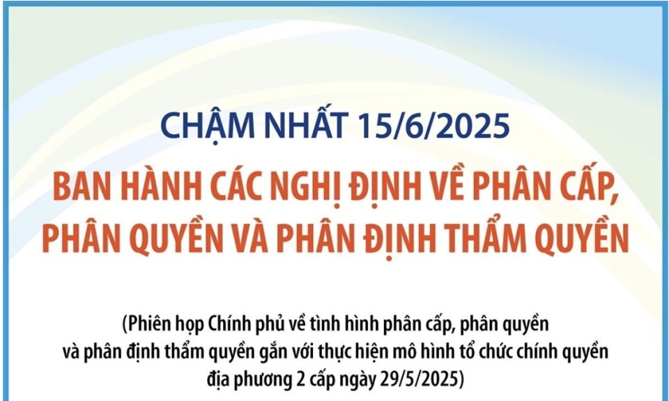 Chậm nhất 15/6/2025: Ban hành các nghị định về phân cấp, phân quyền