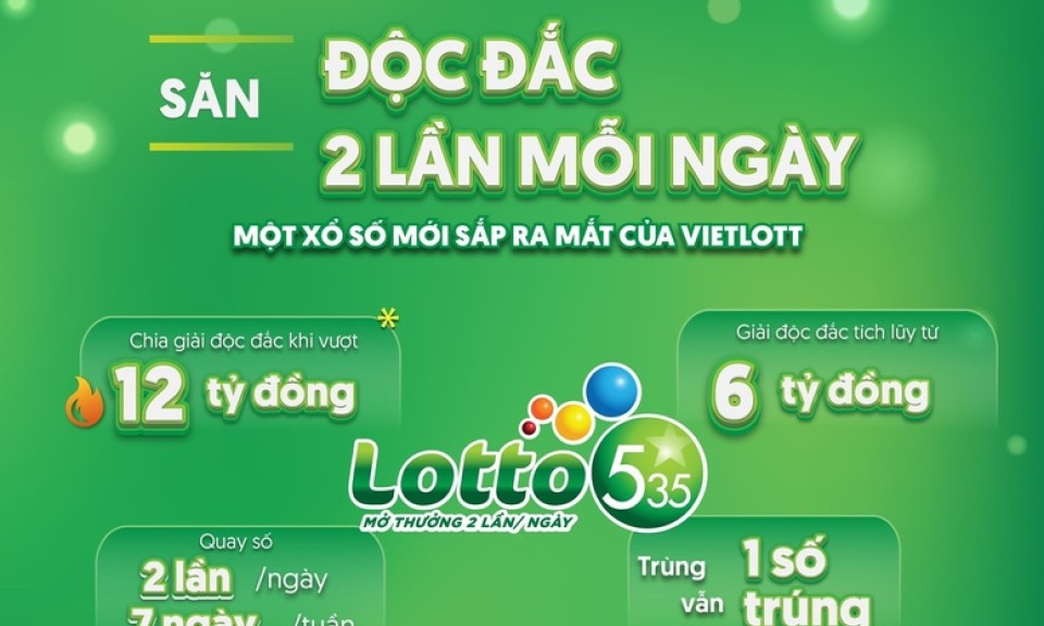 Vietlott trả thưởng hơn 4.353 tỷ đồng, sắp ra mắt xổ số mới trong năm 2025
