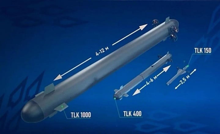 Chiều dài một số loại drone ngầm dưới nước. (Ảnh minh họa)