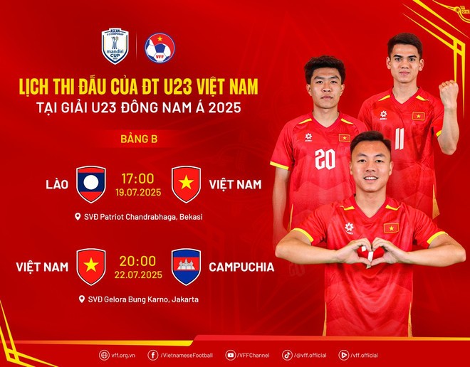 Lịch thi đấu của Đội tuyển U23 Việt Nam tại Giải U23 Đông Nam Á 2025. (Ảnh: VFF)
