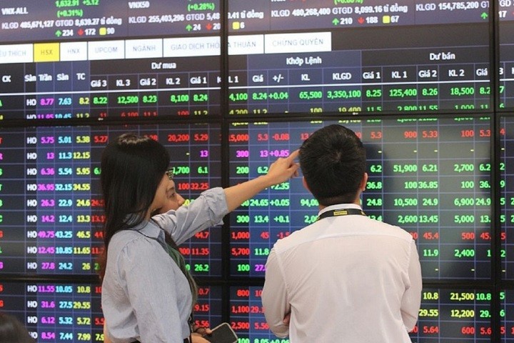 Các chuyên gia dự báo, VN-Index tuần tới có thể đạt mốc từ 1.380 - 1.400 điểm. (Ảnh minh họa)