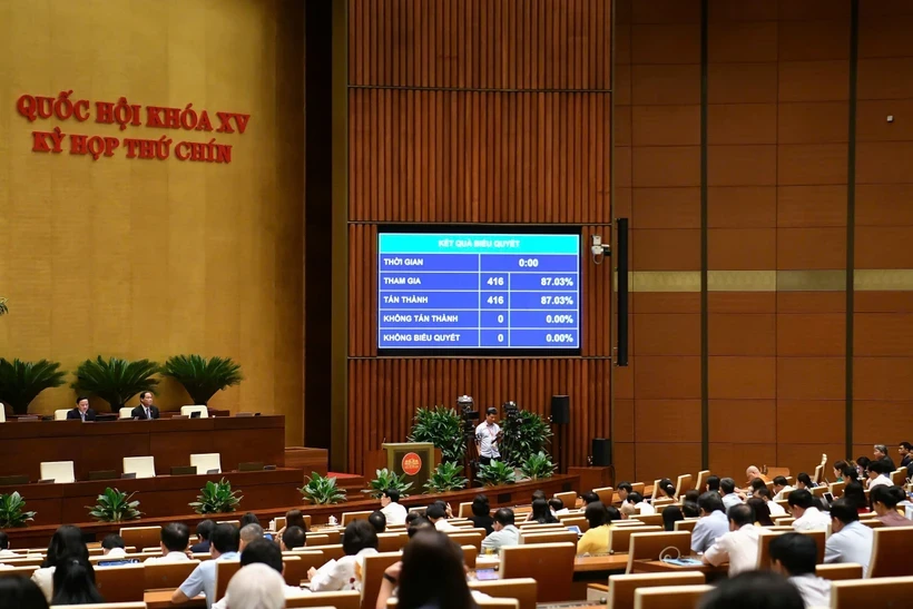 Quốc hội biểu quyết thông qua Luật sửa đổi, bổ sung một số điều của Luật Quốc tịch Việt Nam. (Ảnh: Quochoi.vn)