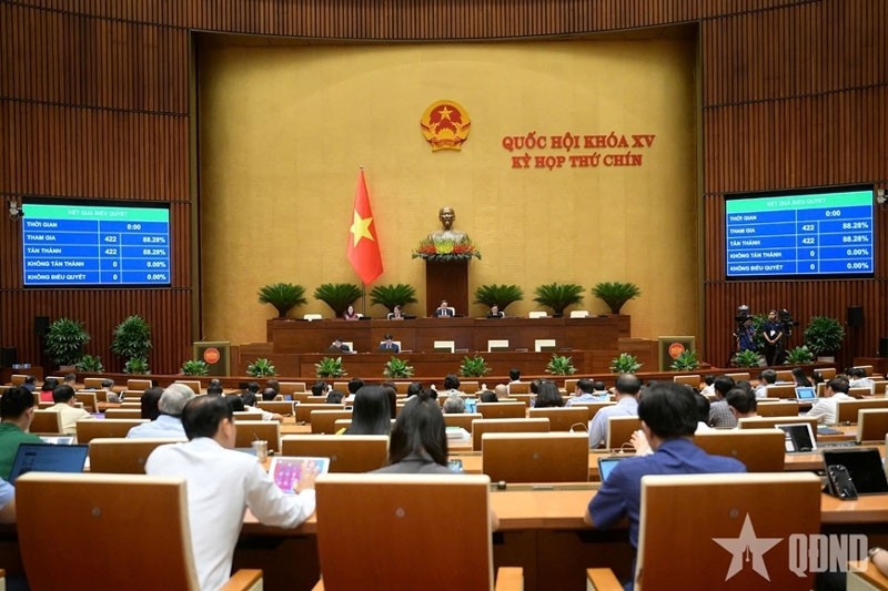 Quốc hội biểu quyết thông qua Nghị quyết về số thành viên Ủy ban Thường vụ Quốc hội khóa XV.