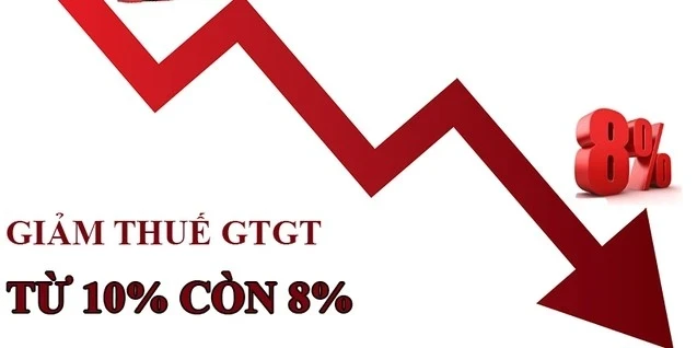 2% VAT reduction extends to end of 2026. (Photo published by VNA)