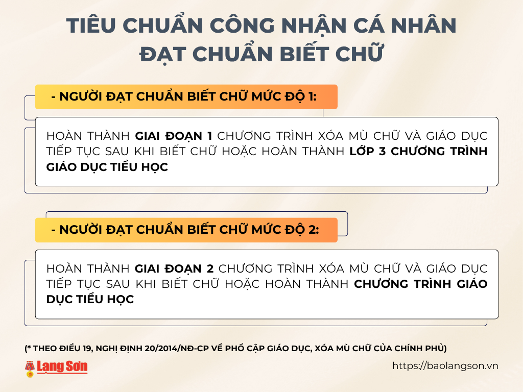 Ảnh co giãn vừa văn bản