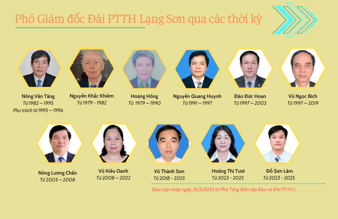Ảnh co giãn vừa văn bản