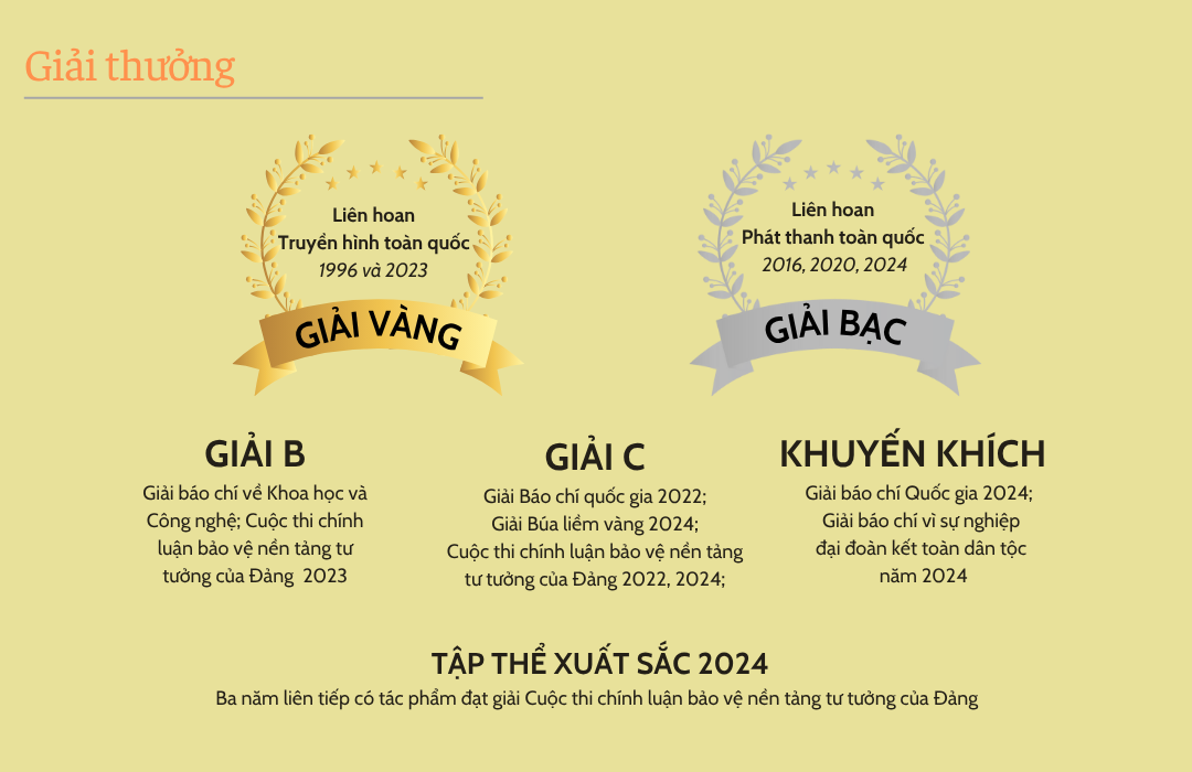 Ảnh co giãn vừa văn bản