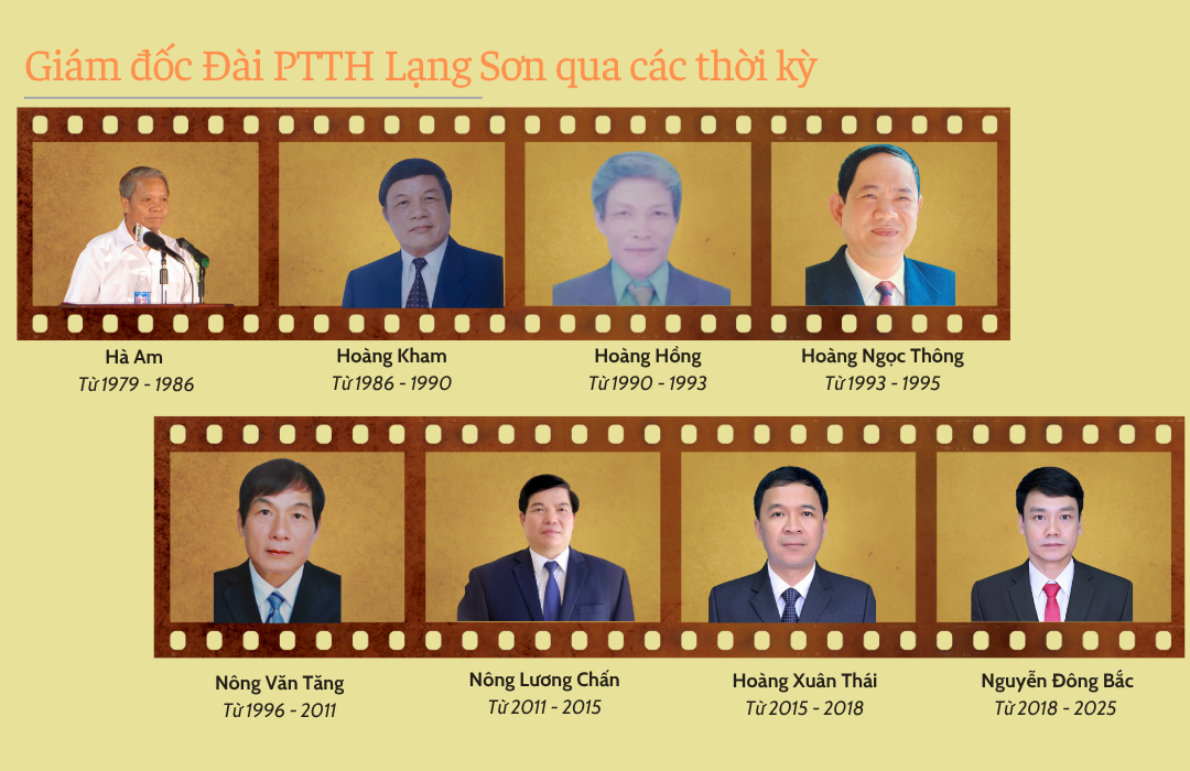 Ảnh co giãn vừa văn bản