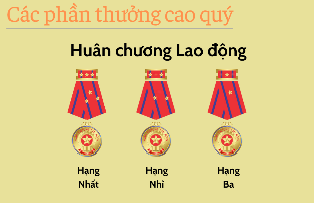Ảnh căn trái