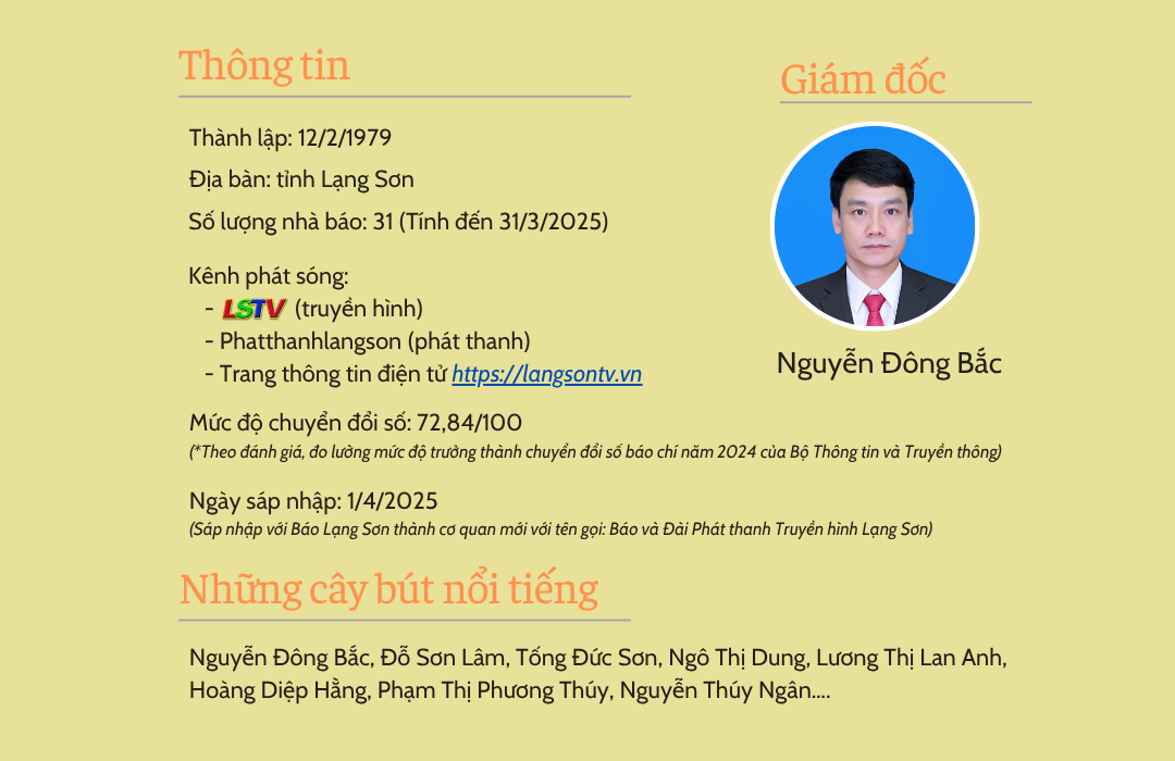 Ảnh co giãn vừa văn bản