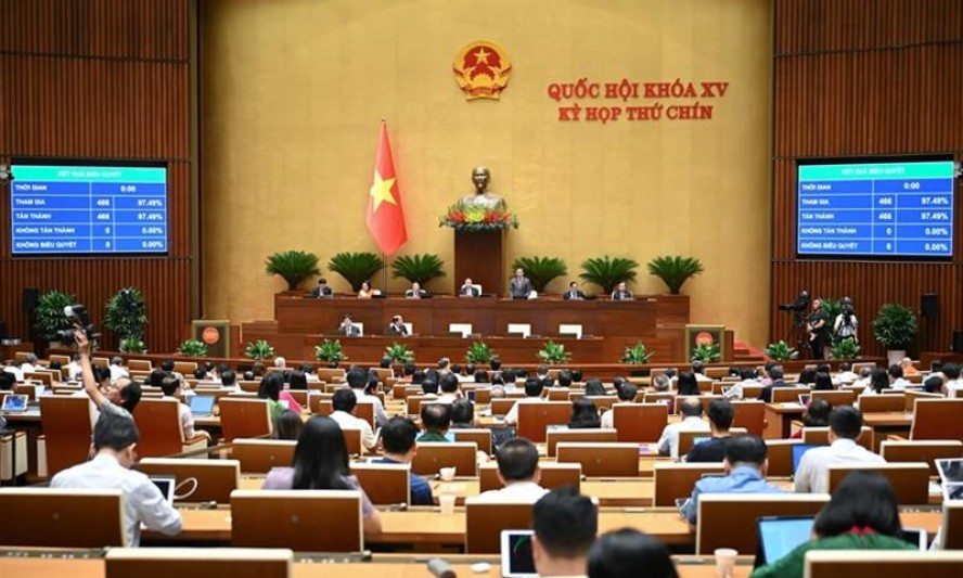 Quốc hội thông qua Luật Tổ chức chính quyền địa phương (sửa đổi)