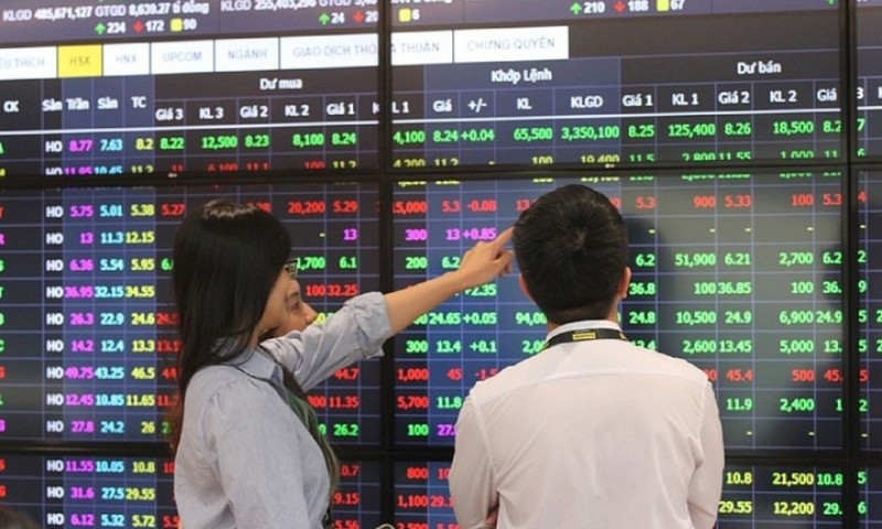 VN-Index tuần tới có thể đạt mốc từ 1.380 - 1.400 điểm?