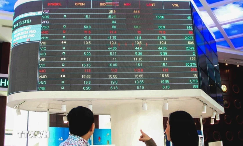 Thanh khoản chứng khoán đạt gần 29.000 tỷ đồng phiên 24/6