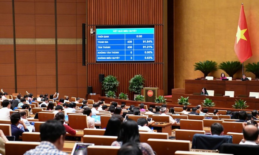 Quốc hội thông qua Nghị quyết về phổ cập giáo dục mầm non cho trẻ em từ 3 đến 5 tuổi