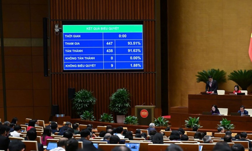 Thông qua Nghị quyết về Trung tâm tài chính quốc tế tại Việt Nam