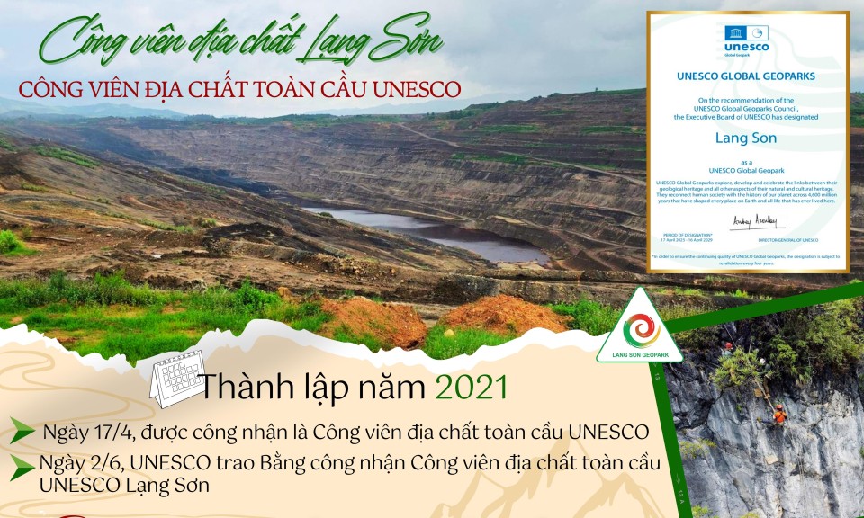 Lạng Sơn – Địa chỉ mới trên bản đồ Công viên địa chất toàn cầu UNESCO
