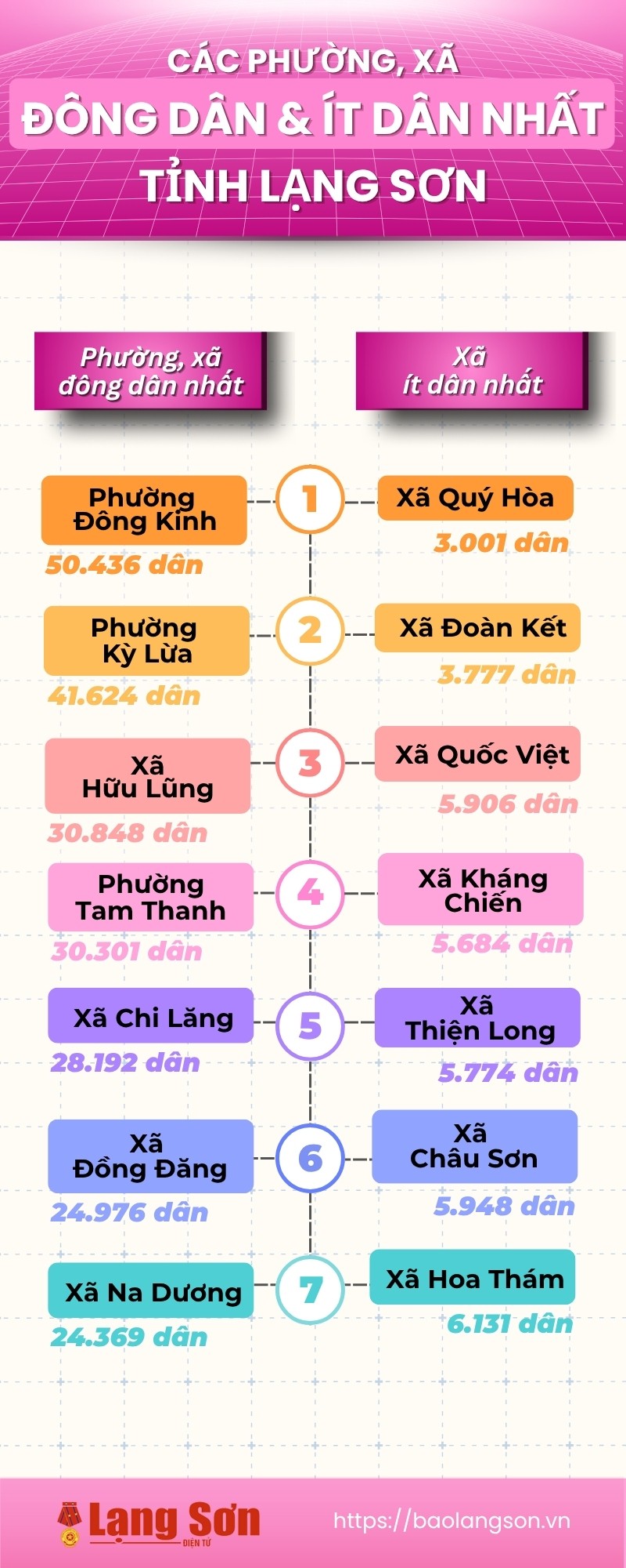 inforgraphic,10,phuong,5,17332402.jpg