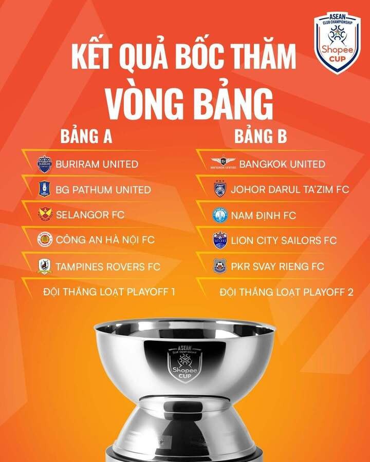 Kết quả bốc thăm chia bảng Cúp Đông Nam Á