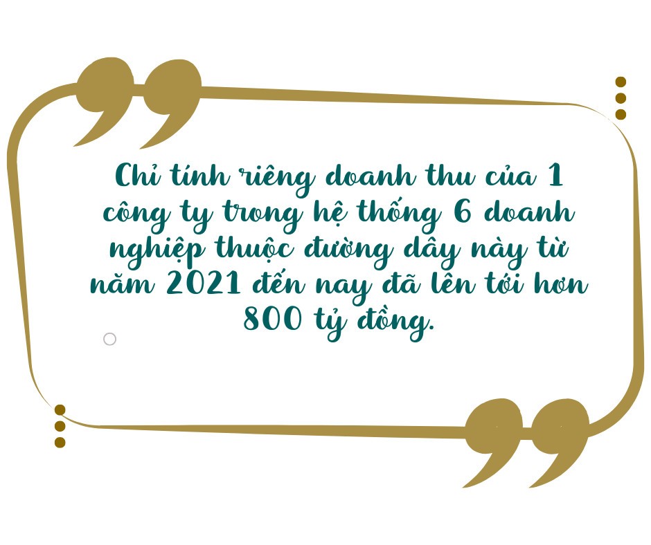 Ảnh căn phải