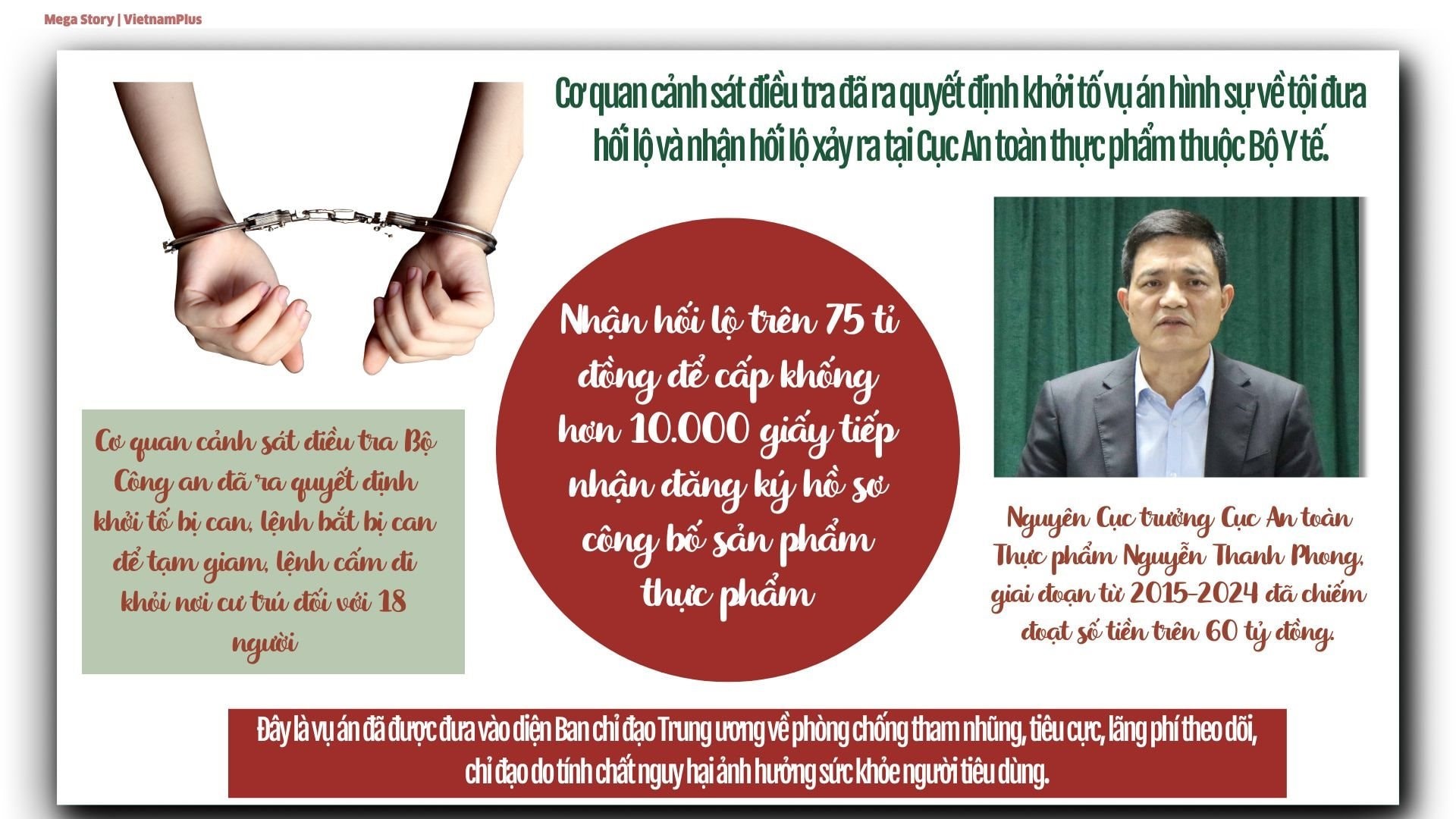 Ảnh co giãn vừa văn bản