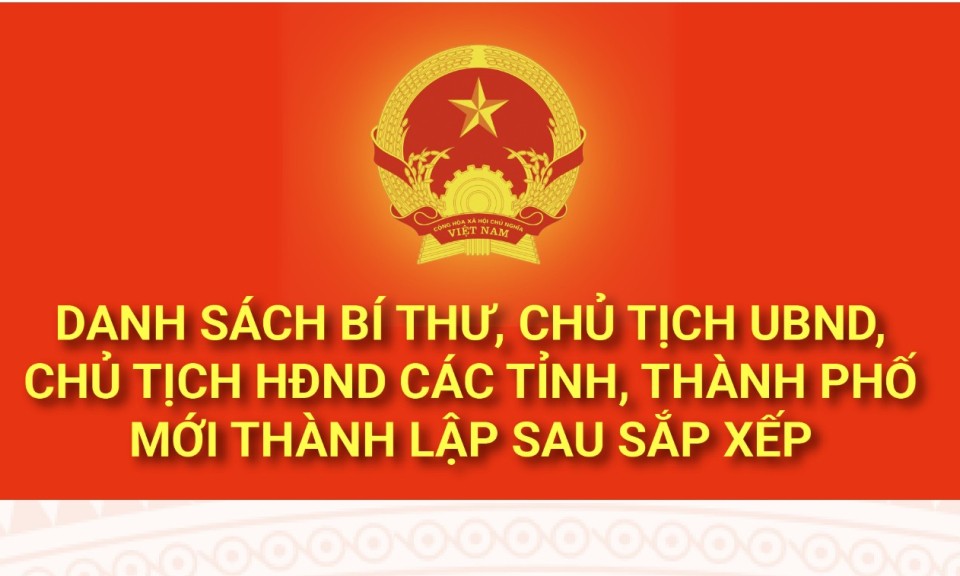 Infographics: LÃNH ĐẠO 23 TỈNH, THÀNH PHỐ MỚI THÀNH LẬP SAU SÁP NHẬP