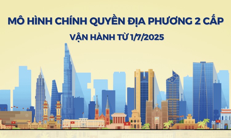 [Infographic] Mô hình tổ chức chính quyền địa phương 2 cấp vận hành từ 1/7/2025