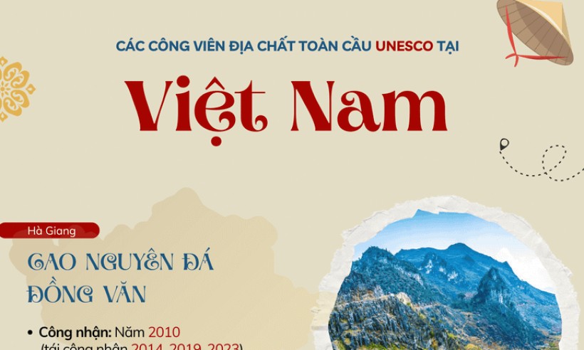 [Infographic] Các công viên địa chất toàn cầu UNESCO tại Việt Nam