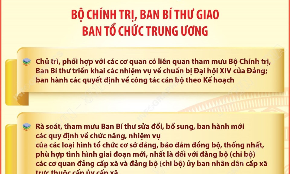 Các nhiệm vụ của Ban Tổ chức Trung ương