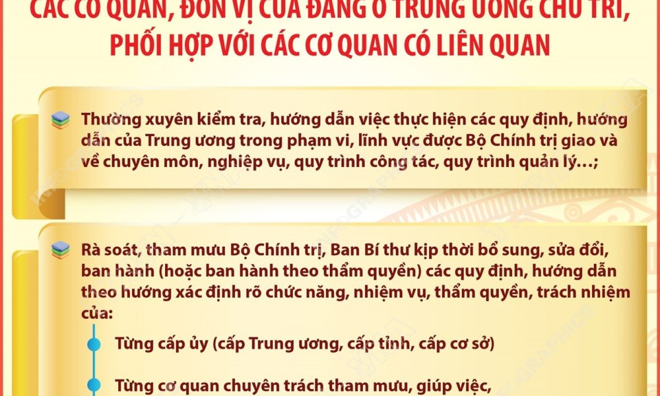 Các nhiệm vụ của các cơ quan, đơn vị của Đảng ở Trung ương