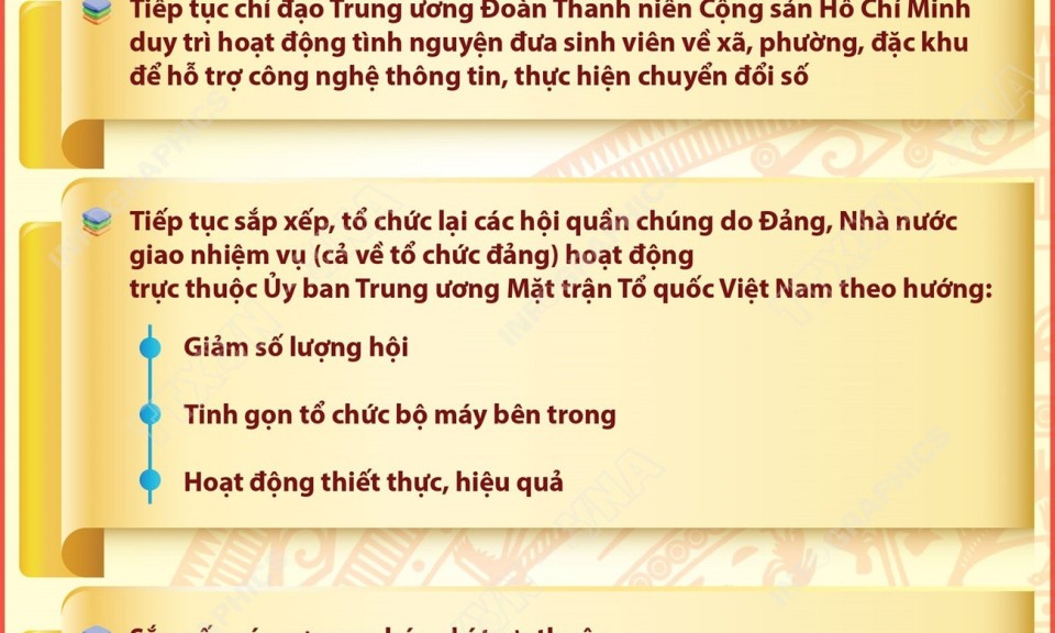 Các nhiệm vụ của Đảng ủy Mặt trận Tổ quốc, các đoàn thể Trung ương