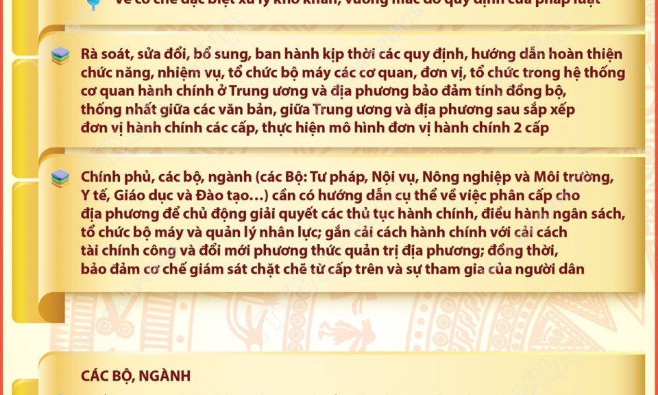 Các nhiệm vụ của Đảng ủy Chính phủ
