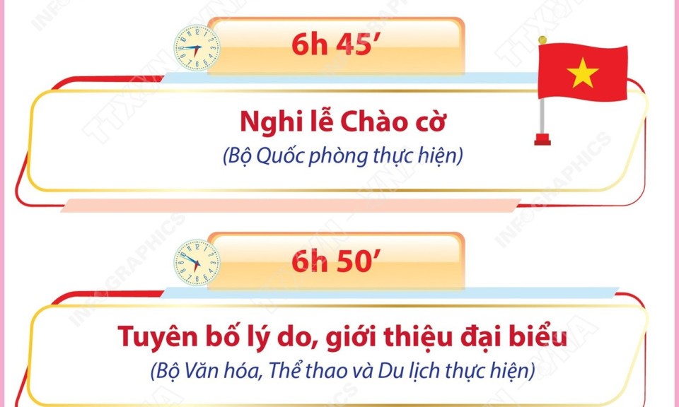Chương trình Lễ kỷ niệm 80 năm Cách mạng Tháng Tám và Quốc khánh 2/9