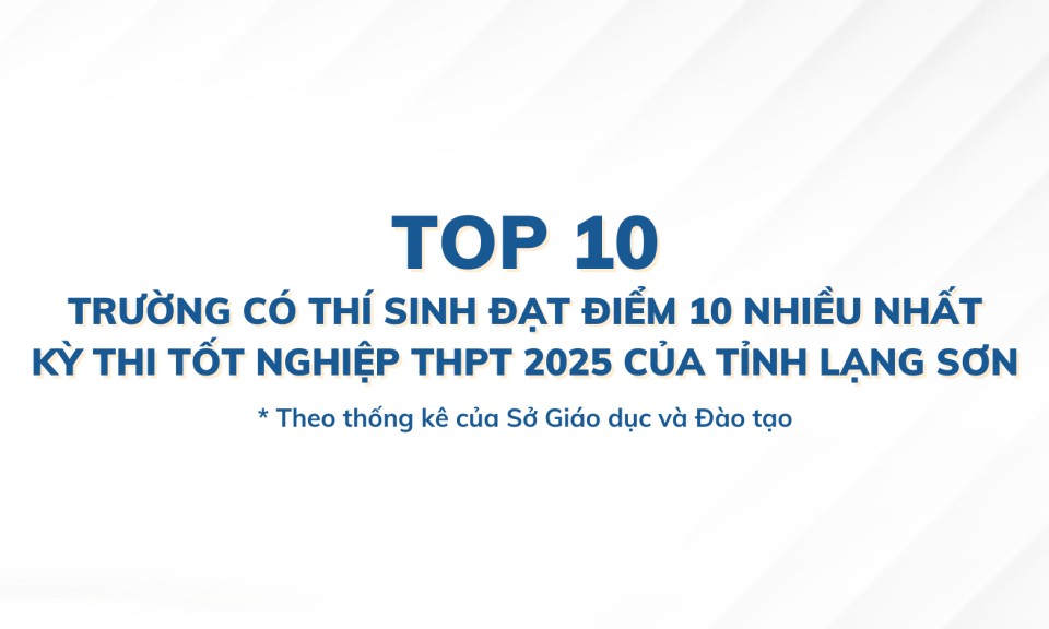 TOP 10 trường có thí sinh đạt điểm 10 nhiều nhất Kỳ thi tốt nghiệp THPT 2025 của tỉnh Lạng Sơn